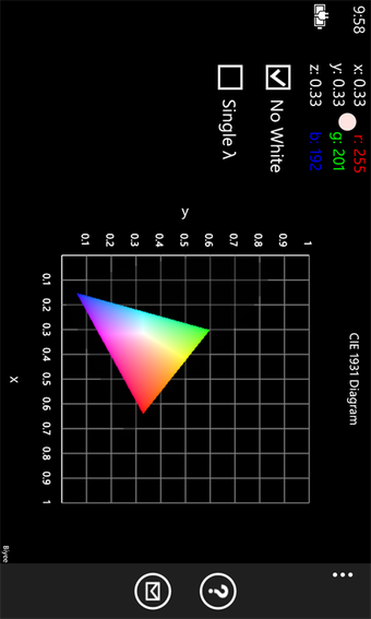 Imagen 2 para CIE Chromaticity Diagram