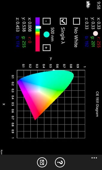 Image 0 for CIE Chromaticity Diagram