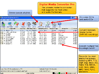 Image 0 for Digital Media Converter P…