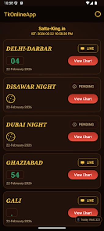 Imagen 0 para Satta King Result  Chart …