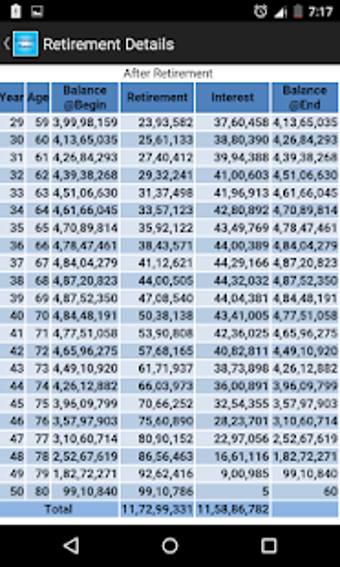 Imagen 1 para Retirement Planner