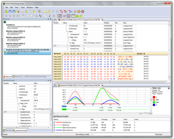 Image 0 for Network Monitor