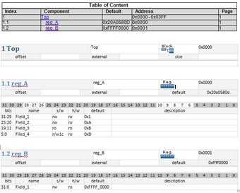 Image 1 for IDesignSpec for Word 2007…