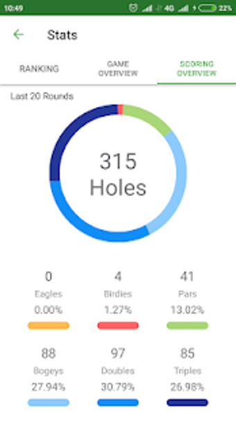 Image 3 for HNA Handicaps & Tournamen…