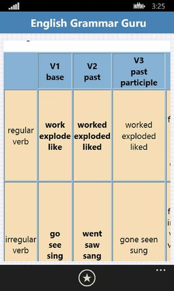 Image 2 for English Grammar Guru for …