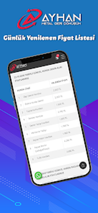 Image 0 for Güncel Hurda Fiyatları