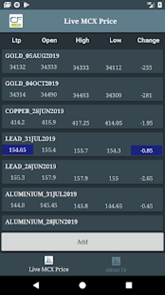 Imagen 0 para Live MCX Price (Free)