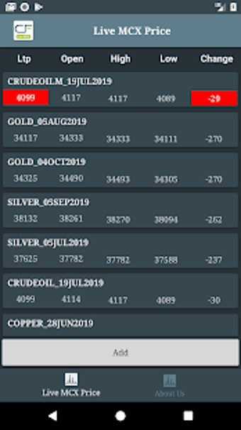 Imagen 1 para Live MCX Price (Free)