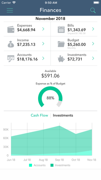 Image 0 for Finances