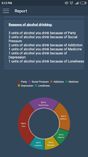 Image 3 for Sober Tree - Quit Alcohol…