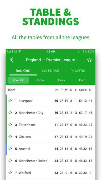 Image 0 for Live Football Scores - So…