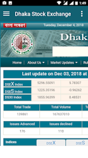 Image 0 for Stock Exchange DSE & CSE