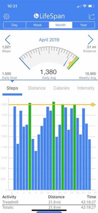 Image 3 for Lifespan Fitness