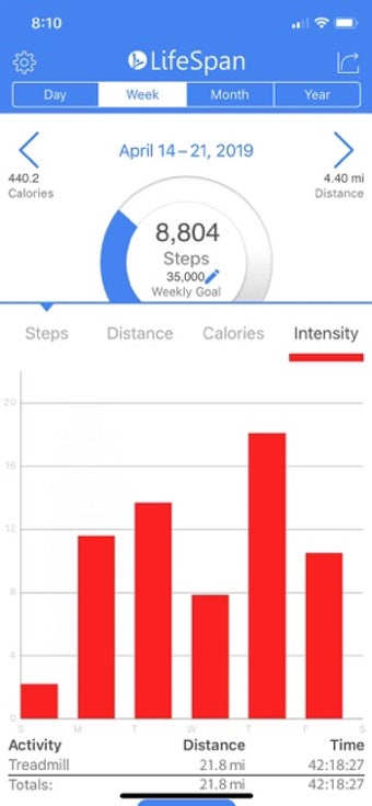 Image 2 for Lifespan Fitness