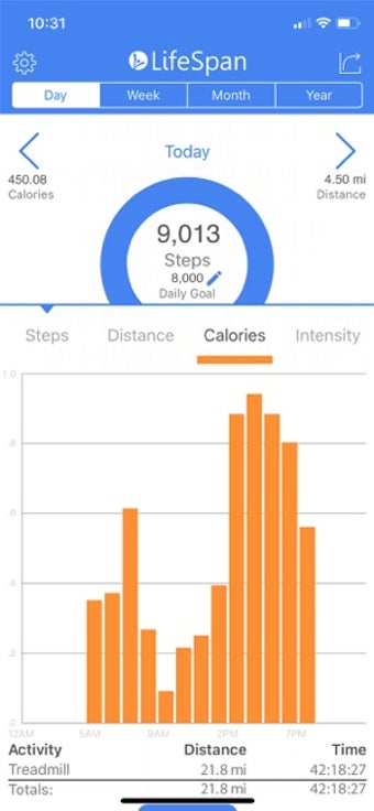 Image 1 for Lifespan Fitness