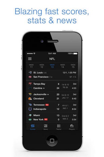 Image 0 for Yahoo Sports: Football, B…