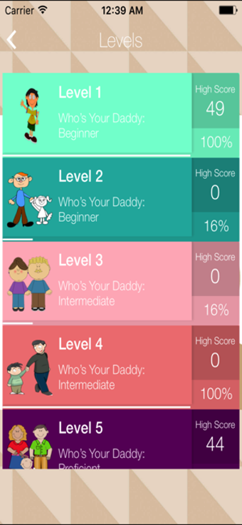 Imagen 0 para Who's Your Daddy: The Gam…