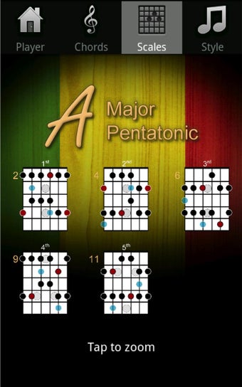 Imagen 2 para Guitar Jam Tracks: Scale …