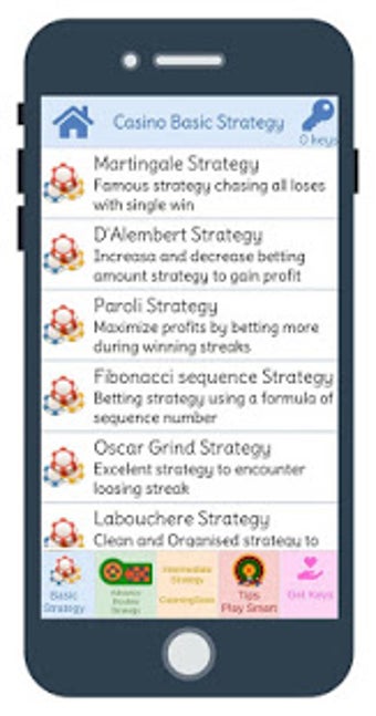 Image 0 for Casino Betting Strategy -…