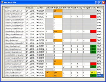 Image 1 for SqlDiffFramework
