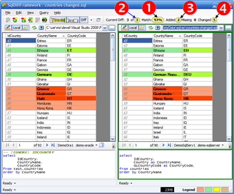 Image 3 for SqlDiffFramework