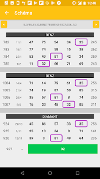 Imagen 3 para Best Predict