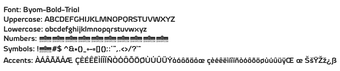 Imagen 0 para Byom Icons