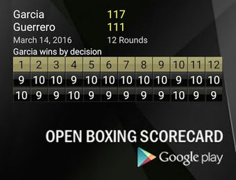 Imagen 0 para Open Boxing Scorecard