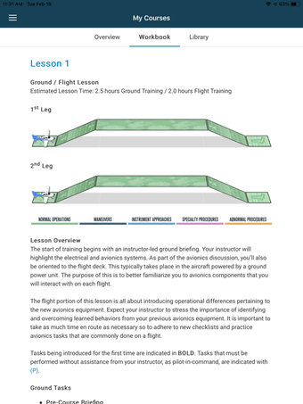 Image 0 for Cirrus Approach