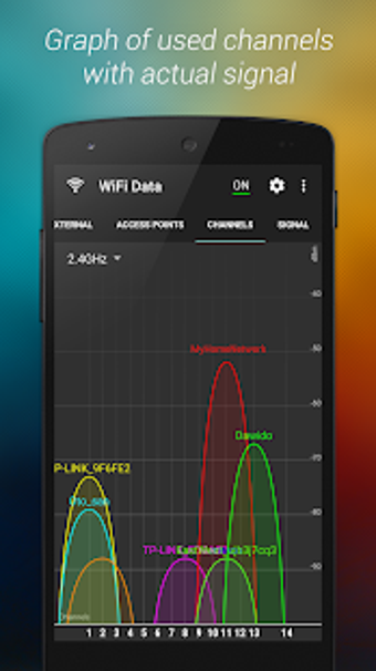 Imagen 0 para WiFi Data - Signal Analyz…
