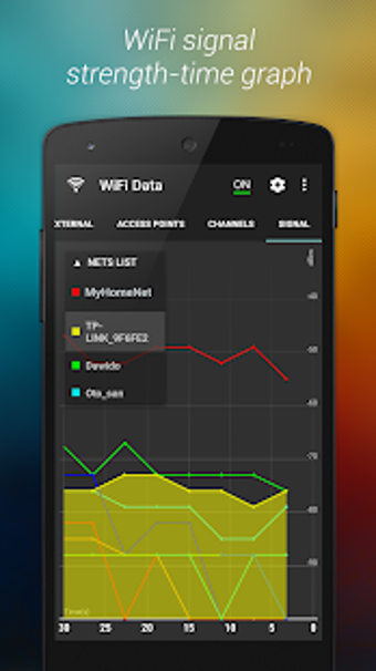 Image 0 for WiFi Data - Signal Analyz…