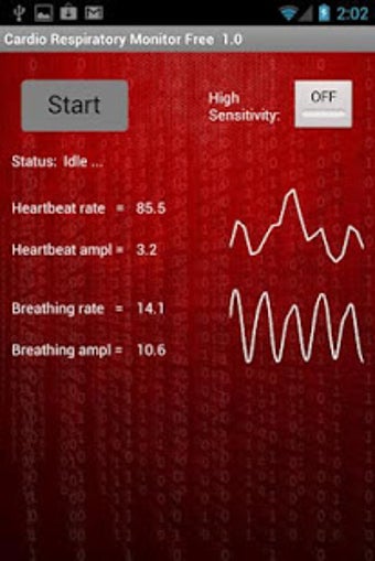 Image 0 for CardioRespiratory Monitor…
