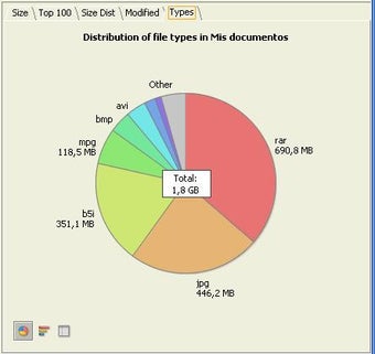 Image 0 for JDiskReport