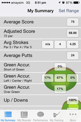 Image 0 for UrCaddy Golf Stats Analys…