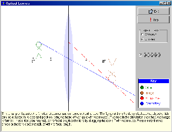Imagen 0 para Optical Lenses