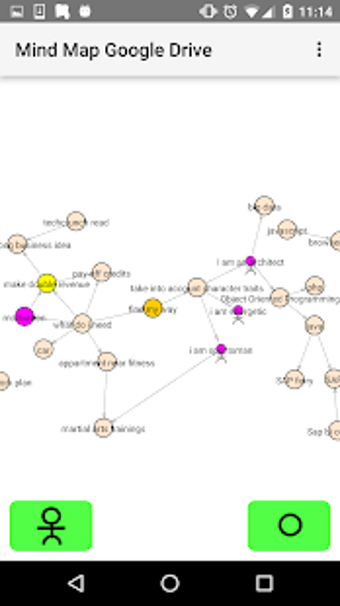 Imagen 0 para Mind Map Google Drive