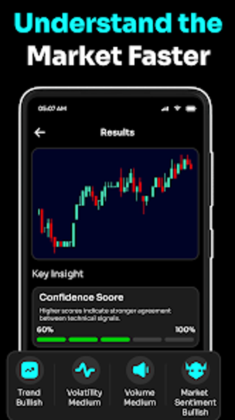 Image 0 for AI Trade Analysis : SnapC…