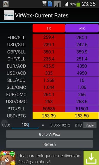 Imagen 0 para Current Rates - VirWoX