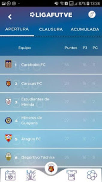 Imagen 0 para Liga FUTVE
