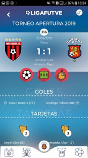 Imagen 3 para Liga FUTVE