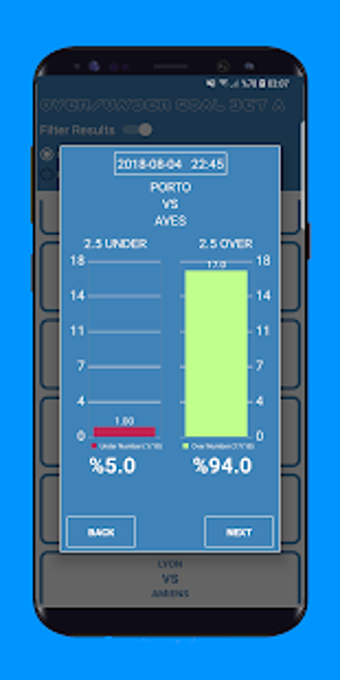 Image 1 for 2.5 goal under/over bet o…