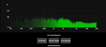 Image 0 for SoundGraph