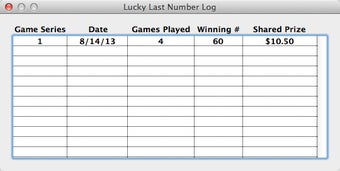 Image 1 for Lucky Last Number