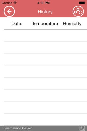 Image 0 for Smart Temp Checker