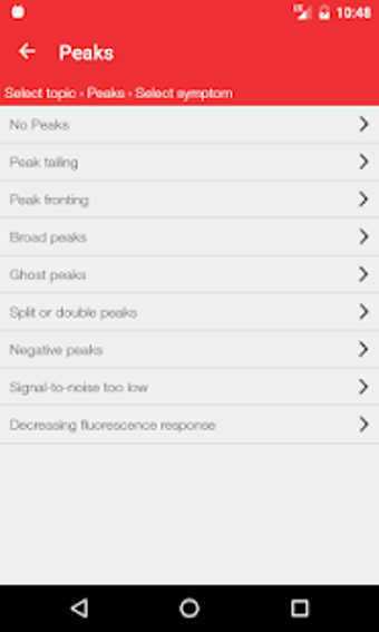 Image 1 for HPLC Troubleshooting Guid…
