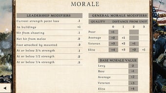 Imagen 2 para Great Battles of the Amer…