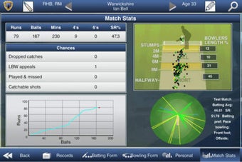 Image 0 for Cricket Captain 2015