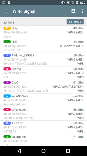 Imagen 0 para Network Analyzer Pro