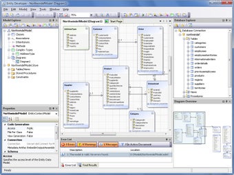 Image 0 for dotConnect for MySQL