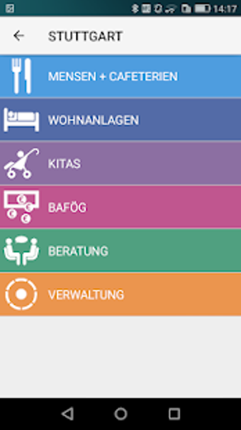 Image 2 for Studierendenwerk Stuttgar…